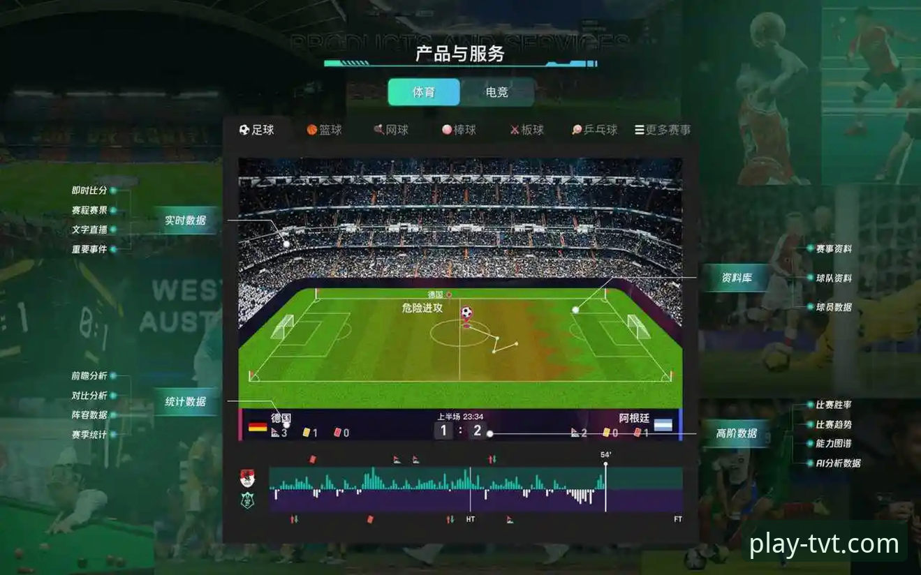阿根廷新星陨落与TVT体育平台体验：信息获取的深度与便捷性对比
